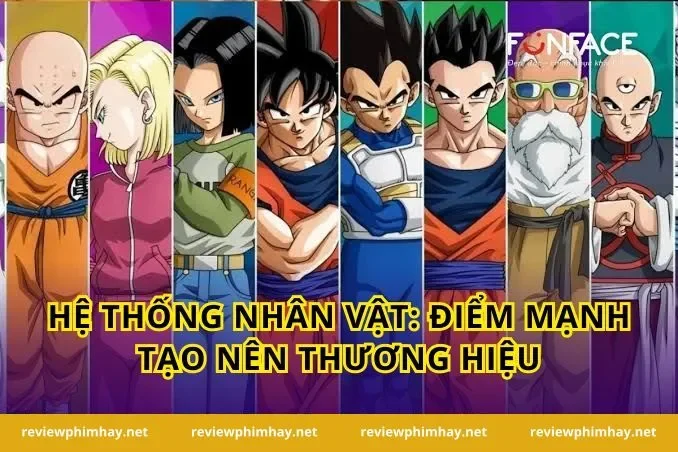 Hệ Thống Nhân Vật: Điểm Mạnh Tạo Nên Thương Hiệu